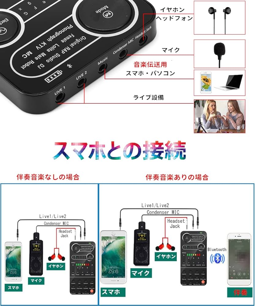 【新品】ボイスチェンジャー 変声器 voice changer スマホ PC対応 Amazon.co.jp: ボイスチェンジャー 変声器4種類変声 男声